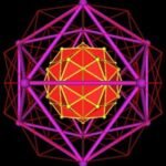 Geometría Sagrada