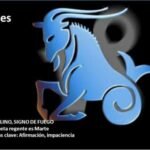 Transito lunar en Aries